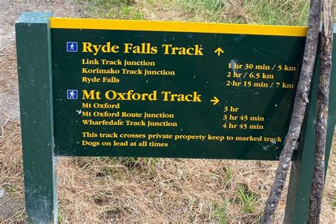 ryde da tracking.